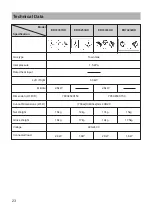 Preview for 26 page of Siemens ER74232HK Installation And Operation Instruction Manual