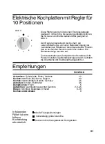 Preview for 22 page of Siemens ER747501E Operating Instructions Manual