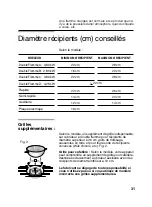 Preview for 32 page of Siemens ER747501E Operating Instructions Manual