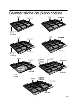 Preview for 42 page of Siemens ER747501E Operating Instructions Manual