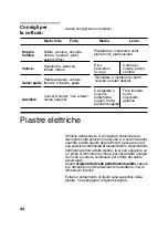 Preview for 45 page of Siemens ER747501E Operating Instructions Manual