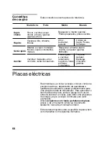 Preview for 69 page of Siemens ER747501E Operating Instructions Manual