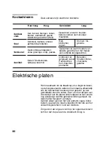 Preview for 81 page of Siemens ER747501E Operating Instructions Manual