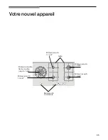 Предварительный просмотр 36 страницы Siemens ER926SB70E Operating Instructions Manual