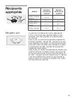 Предварительный просмотр 40 страницы Siemens ER926SB70E Operating Instructions Manual