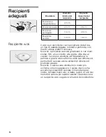 Предварительный просмотр 55 страницы Siemens ER926SB70E Operating Instructions Manual