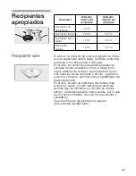 Предварительный просмотр 70 страницы Siemens ER926SB70E Operating Instructions Manual