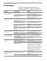 Предварительный просмотр 90 страницы Siemens ER926SB70E Operating Instructions Manual