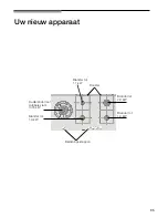 Предварительный просмотр 96 страницы Siemens ER926SB70E Operating Instructions Manual