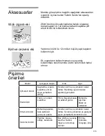 Предварительный просмотр 116 страницы Siemens ER926SB70E Operating Instructions Manual