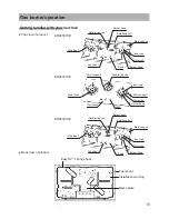 Предварительный просмотр 19 страницы Siemens ER94331HK Installation And Operation Instruction Manual