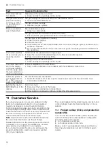 Preview for 12 page of Siemens ER9A-SD7 Series User Manual