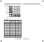 Preview for 2 page of Siemens ET 200 Manual