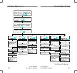 Preview for 7 page of Siemens ET 200 Manual