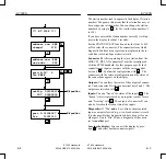 Preview for 30 page of Siemens ET 200 Manual