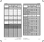 Preview for 40 page of Siemens ET 200 Manual