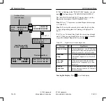 Preview for 47 page of Siemens ET 200 Manual