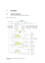 Preview for 17 page of Siemens ET 200M Manual