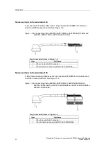 Preview for 24 page of Siemens ET 200M Manual