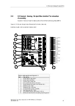 Preview for 63 page of Siemens ET 200M Manual