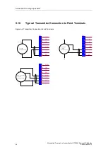 Preview for 96 page of Siemens ET 200M Manual