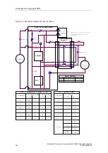 Preview for 108 page of Siemens ET 200M Manual