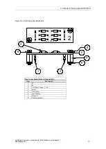 Preview for 131 page of Siemens ET 200M Manual