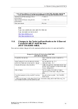 Preview for 147 page of Siemens ET 200M Manual