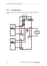 Preview for 210 page of Siemens ET 200M Manual