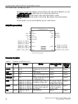 Preview for 20 page of Siemens ET 200S 1SI Function Manual