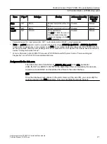 Preview for 21 page of Siemens ET 200S 1SI Function Manual