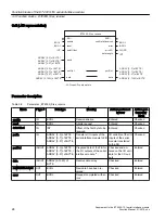 Preview for 24 page of Siemens ET 200S 1SI Function Manual