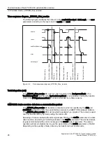 Preview for 26 page of Siemens ET 200S 1SI Function Manual