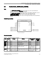 Preview for 29 page of Siemens ET 200S 1SI Function Manual