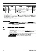 Preview for 30 page of Siemens ET 200S 1SI Function Manual