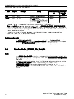 Preview for 34 page of Siemens ET 200S 1SI Function Manual