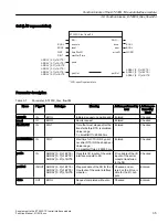 Preview for 35 page of Siemens ET 200S 1SI Function Manual