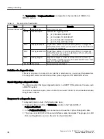 Preview for 44 page of Siemens ET 200S 1SI Function Manual