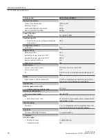 Предварительный просмотр 38 страницы Siemens ET 200SP HA Equipment Manual