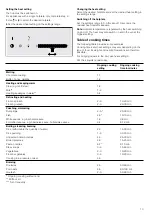 Предварительный просмотр 13 страницы Siemens ET..75M..11E Instruction Manual