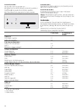 Предварительный просмотр 20 страницы Siemens ET..75M..11E Instruction Manual