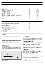 Предварительный просмотр 21 страницы Siemens ET..75M..11E Instruction Manual