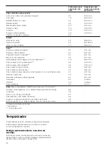 Предварительный просмотр 52 страницы Siemens ET..75M..11E Instruction Manual