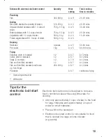 Preview for 16 page of Siemens ET1 Series Instruction Manual