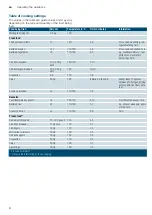 Preview for 8 page of Siemens ET375CAA1W Instruction Manual