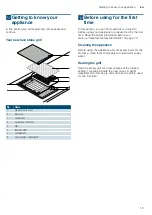 Preview for 15 page of Siemens ET375CUA1E Instruction Manual