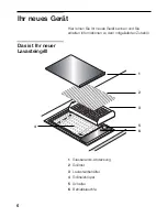 Preview for 6 page of Siemens ET375GU11E Operating Instructions Manual