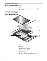 Preview for 36 page of Siemens ET375GU11E Operating Instructions Manual