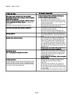 Preview for 11 page of Siemens ET4955UC Use And Care Manual