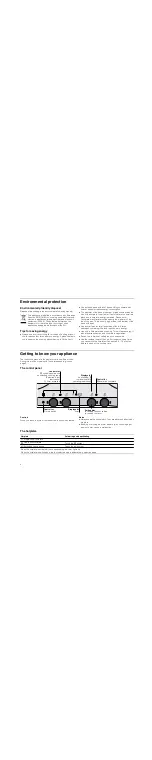 Preview for 4 page of Siemens ET6 DK Series Instruction Manual